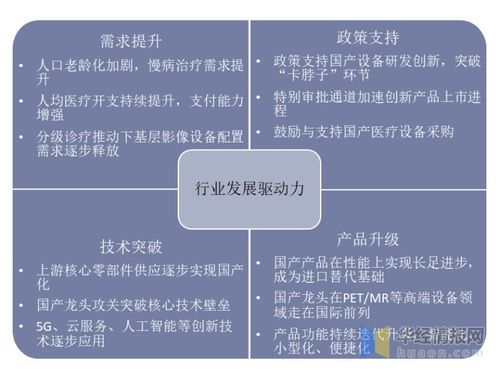 国产分子影像系统实现长足进步，联影引领技术前沿并深耕市场应用